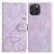 ALL PRODUCTS
