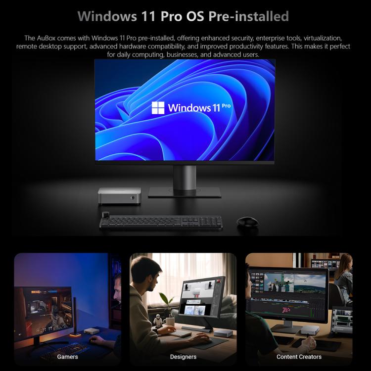 CHUWI AUBox R7-8745 Windows 11 Mini PC, AMD Ryzen 7 8745HS Processor, R7-8745, 16GB+1TB, 32GB+1TB