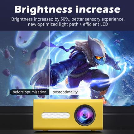 Proyector multimedia portátil para juegos domésticos LED T300 25ANSI, enchufe estadounidense