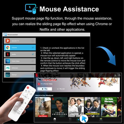 H96 Max H618 Plus Android 14.0 Smart TV Box, Allwinner H618 Quad-core ARM Cortex-A53