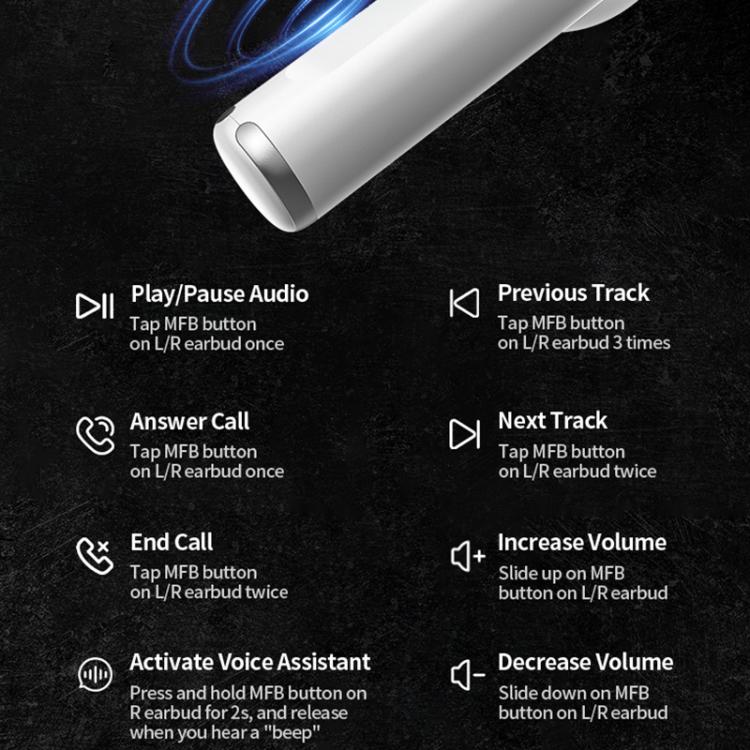 WK WS-26 Liton Series ANC+ENC Wireless Earbuds with Smart Color Screen, WS-26