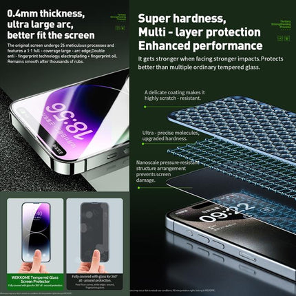 WK WTP-096 Jungle Series Kinkong 6D Curved HD Tempered Glass Film