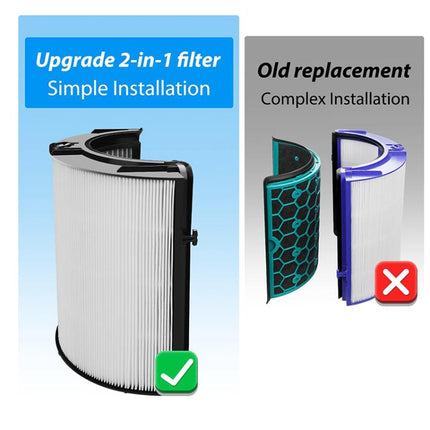 Combined Filter For Dyson TP06 / TP09 / HP07 / HP09 / TP10 / HP10 Air Purifier