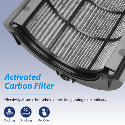 Combined Filter For Dyson TP06 / TP09 / HP07 / HP09 / TP10 / HP10 Air Purifier