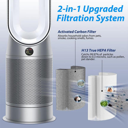 Combined Filter For Dyson TP06 / TP09 / HP07 / HP09 / TP10 / HP10 Air Purifier