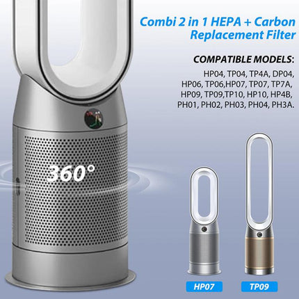 Combined Filter For Dyson TP06 / TP09 / HP07 / HP09 / TP10 / HP10 Air Purifier