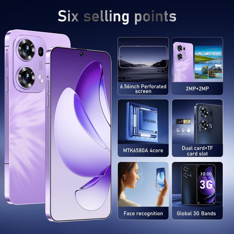 Reno13 Pro / ZKU290, 2GB+16GB, 6.56 inch Android 8.1 MTK6580A Quad Core, Network: 3G, Dual SIM, EU Plug, US Plug, UK Plug, AU Plug