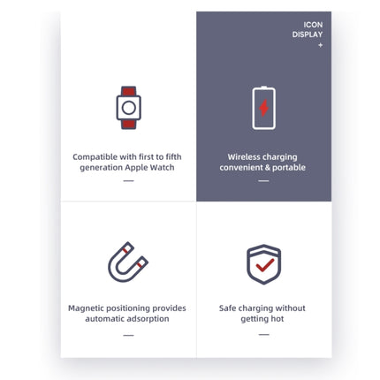 ROCK W26 Portable Magnetic Wireless Charger for Apple Watch Type-C interface