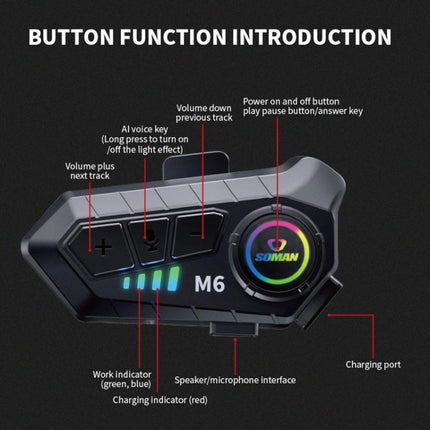 SOMAN Motorcycle Helmet Bluetooth Headset Stereo Voice Microphone, M6-Hard Mic, M6-Soft Mic
