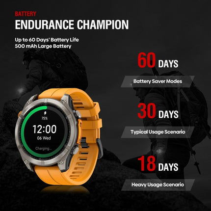 Zeblaze Stratos 4 Rugged Outdoor GPS Smart Watch 1.43 inch Screen 5 ATM & IP69K