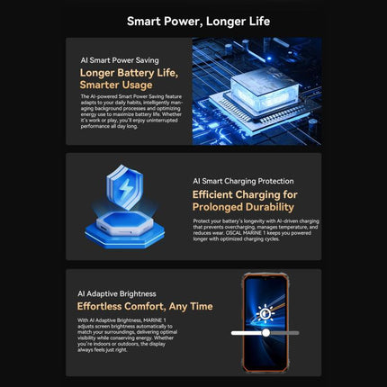Blackview Oscal Marine 1, 6.56 inch Android 15 Unisoc UMS9230E T615 Octa Core, Network: 4G, OTG, NFC