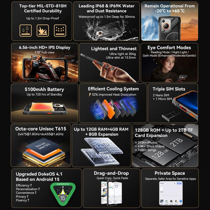 Blackview Oscal Marine 1, 6.56 inch Android 15 Unisoc UMS9230E T615 Octa Core, Network: 4G, OTG, NFC