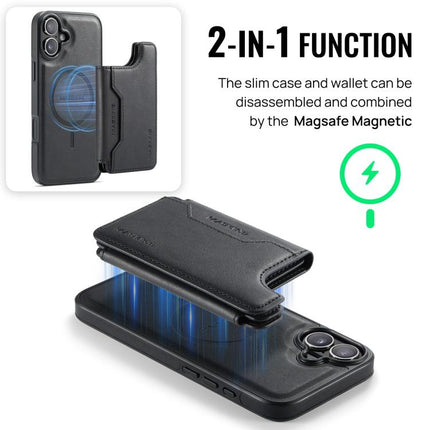 MAGKING K3 Series MagSafe RFID Card Bag Detachable Phone Case, For iPhone 16 Plus, For iPhone 16
