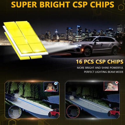 2pcs/Pack 35W 3000LM 6500K IP68 Waterproof Car LED Headlight Bulb, H7