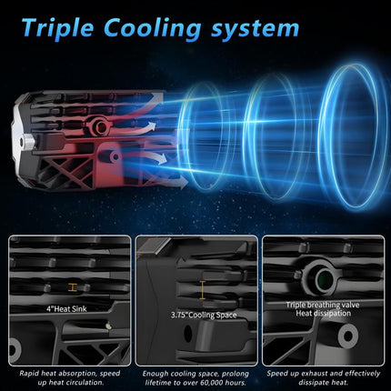 2pcs/Pack Car 70W High-power Matrix Eyes Work Light with Cable Set, Eyes