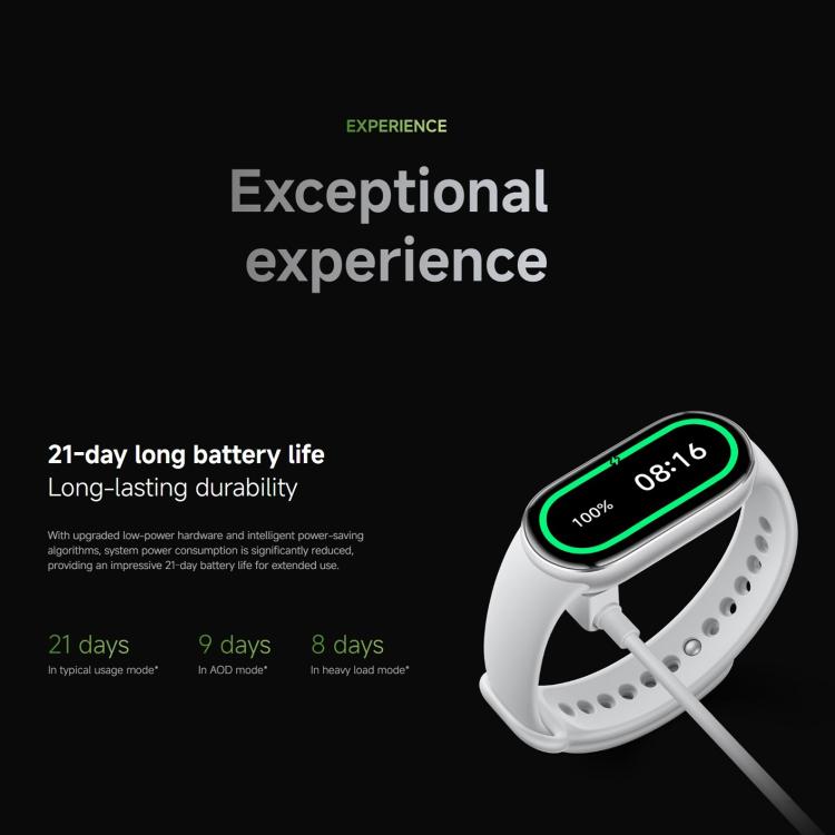 Original Xiaomi Smart Band 10, 1.72 inch AMOLED Screen 5ATM Waterproof Smart Watch, Support Blood Oxygen / Heart Rate Monitor