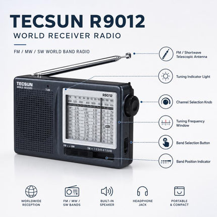 Tecsun R-9012 Portable Full Band FM Radio, R-9012