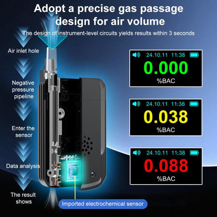 D2000 HD IPS Screen Portable Blow-Type High-Precision Alcohol Content Tester, D2000