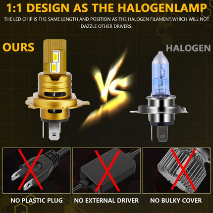 1 Pair 35W 3500LM 6500K Car LED Headlight Bulb, H4