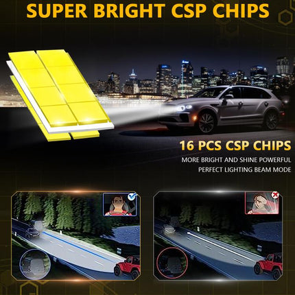 1 Pair 35W 3500LM 6500K Car LED Headlight Bulb, H4