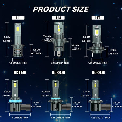 1 Pair 32W 3200LM 6500K Car LED Headlight Bulb with Fan, 9005, 9006, H1, H4, H7, H11