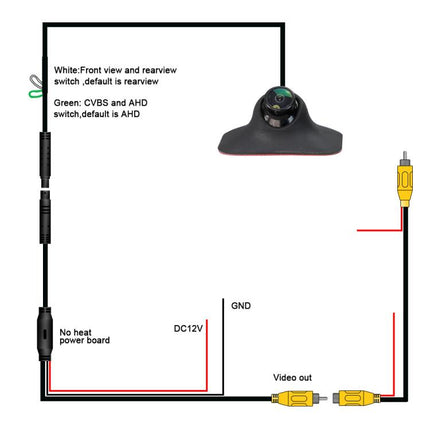 External Side View Blind Spot AHD HD Camera Car Accessories, Side View Blind Spot Camera