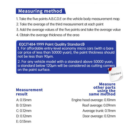 Fnirsi CTG-20 Car Paint Coating Thickness Gauge Tester, Fnirsi CTG-20