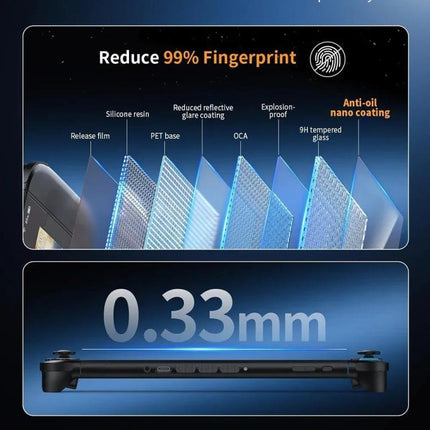 Dust-Free Warehouse HD Curved Edge Tempered Film