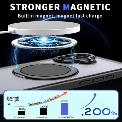 Kalebol 360-degree Rotating MagSafe Magnetic Holder Phone Case, For iPhone 17, For iPhone Air, For iPhone 16 Plus