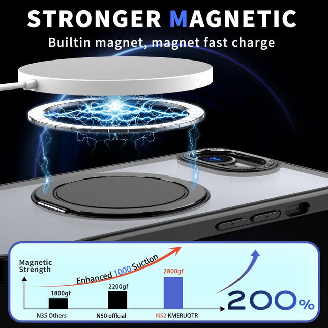 Kalebol 360-degree Rotating MagSafe Magnetic Holder Phone Case, For iPhone 17e / 16e, For iPhone 17 Pro Max, For iPhone 17 Pro