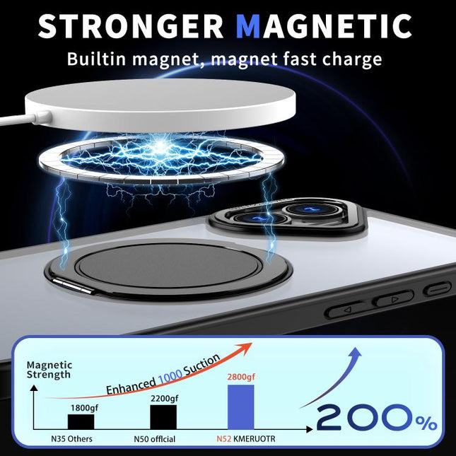 Kalebol 360-degree Rotating MagSafe Magnetic Holder Phone Case, For iPhone 16