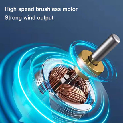 VBEST Handheld High Power Violent Turbo Mini Fan for Dusting / Cooling