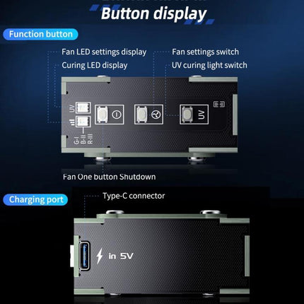 Mega-Idea 2 in 1 Three-speed Adjustment UV Curing Cooling Fan