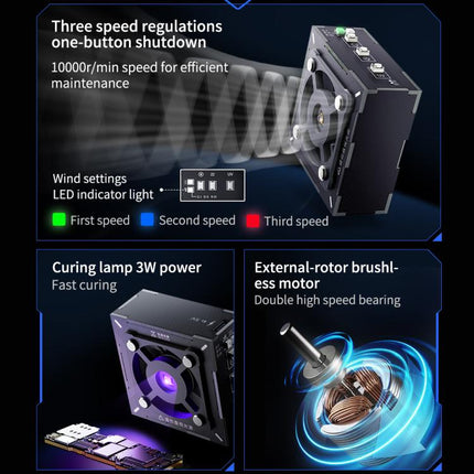 Mega-Idea 2 in 1 Three-speed Adjustment UV Curing Cooling Fan