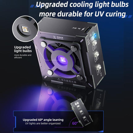 Mega-Idea 2 in 1 Three-speed Adjustment UV Curing Cooling Fan