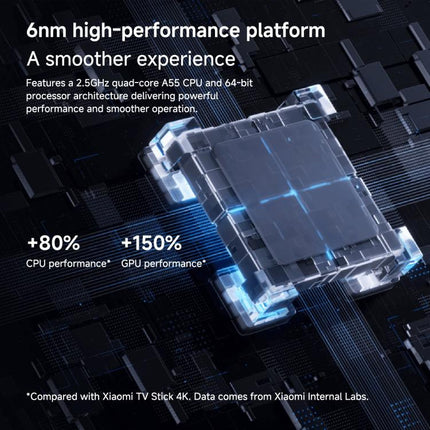 Original Xiaomi TV Stick 2nd Gen Quad Core Cortex-A55 4K Ultra HD Dual-Band WiFi6 Google TV Stick, Global Version with Google Play, 2GB+8GB