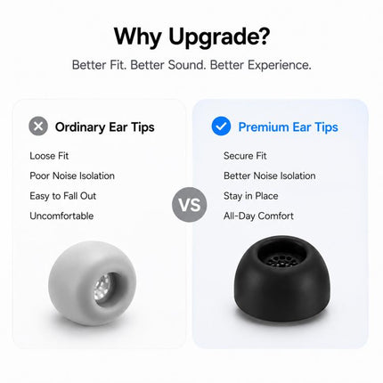 XDcase 3 Pairs Silicone Ear Tips with Storage & Cleaning Kit, For Galaxy Buds3 Pro / 4 Pro