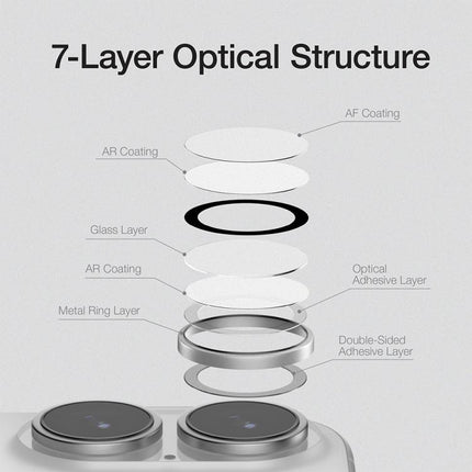 XDcase AF + AR Hawkeye Camera Lens Protector with Alignment Tool, For iPhone 17