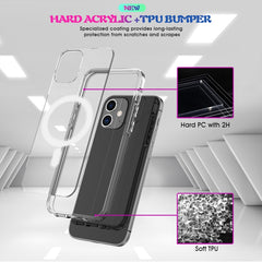 Simple Magnetic Ring All-inclusive Clear Crystal Acrylic PC +TPU Shockproof Case, For iPhone 12 mini, For iPhone 12 / 12 Pro, For iPhone 12 Pro Max