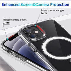 Magnetic Ring Clear Crystal Acrylic +TPU Four-corner Airbag Shockproof Case, For iPhone 12 Pro Max, For iPhone 12 / 12 Pro, For iPhone 12 mini