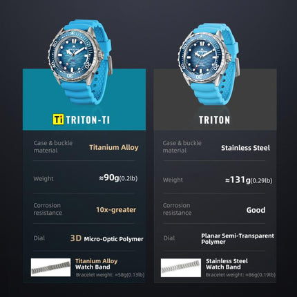 NORTH EDGE TRITON-TI Titanium Alloy Solar-powered Professional Outdoor Dive Watch