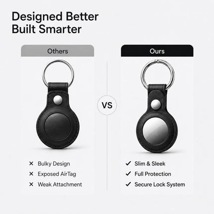 XDcase Vegan Leather Protective Case with Metal Ring, 1PC (Blue), 1PC (Brown), 1PC (Grey), 1PC (Black), 1PC (Red)