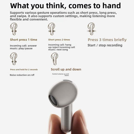Original Xiaomi Buds 6 Semi-In-Ear TWS Bluetooth Earphones