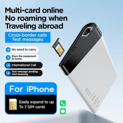IKOS W3800 Multi-SIM Multi-Standby Smartphone Expansion Card Adapter with 4G Support, For iOS Phones