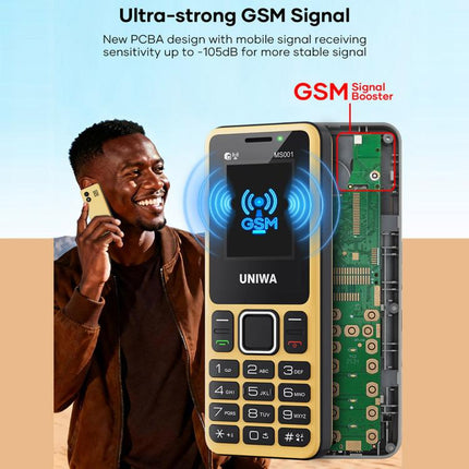 UNIWA MS001 Keypad Phone, 1.77 inch Spreadtrum SC6531CA, Network: 2G, 4 SIM 4 Standby, 21 Keys, EU Plug, US Plug, UK Plug, AU Plug