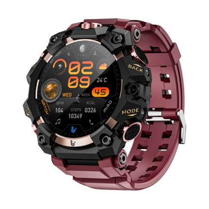 LOKMAT APPLLP 2 Pro 4G Smart Watch,1.508 inch SC8541E Quad Core, 4GB+64GB, Android 8.1, Video Call