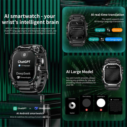 LOKMAT APPLLP 7 Max 4G Smart Watch, 2.06 inch SC8541E Quad Core, 3GB+32GB, Android 8.1, Video Call , Heart Rate