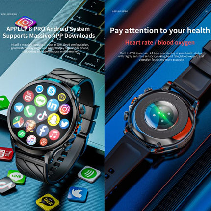LOKMAT APPLLP 8 Pro 4G Smart Watch, 1.58 inch SC8541E Quad Core, 3GB+32GB, Android 8.1, GPS, Heart Rate