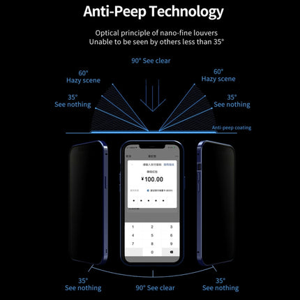 Double Sides Tempered Glass Magnetic Adsorption Metal Frame Anti-peep Screen Case, For iPhone 12 Pro Max, For iPhone 12 / 12 Pro, For iPhone 12 mini