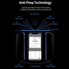 Double Sides Tempered Glass Magnetic Adsorption Metal Frame Anti-peep Screen Case, For iPhone 12 Pro Max, For iPhone 12 / 12 Pro, For iPhone 12 mini